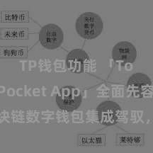 TP钱包功能 「TokenPocket App」全面先容：区块链数字钱包集成驾驭，安全握住及方便交游，为用户带来全新数字钞票体验。